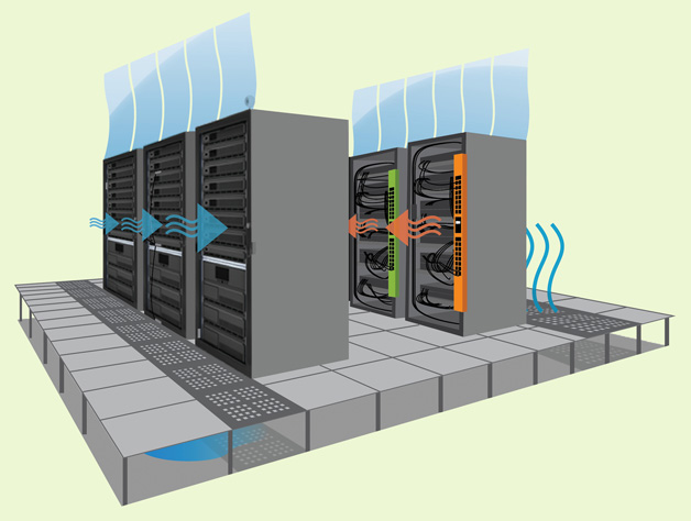 data center design practices